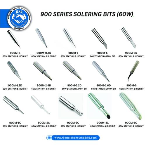 Soldering BIT 900 SERIES
